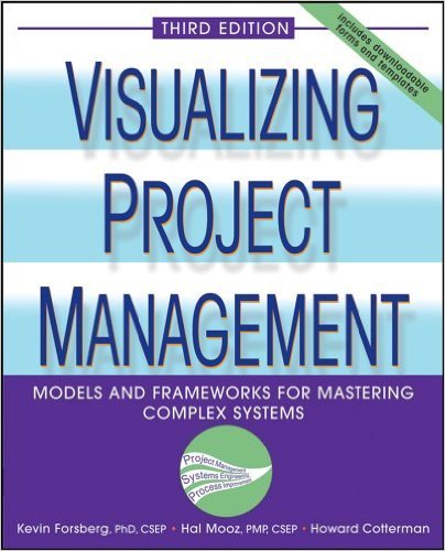 By Hal Mooz - Visualizing Project Management: Models and Frameworks for Mastering Complex Systems: 3rd (Third) edition, 2005