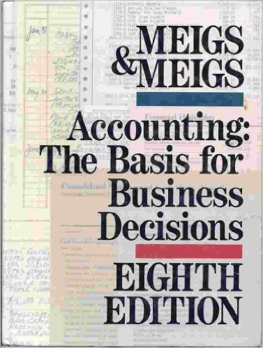 Meigs, Walter B., Charles E. Johnson, and Robert F. Meigs. 1977. Accounting: The Basis for Business Decisions. McGraw-Hill, Inc.