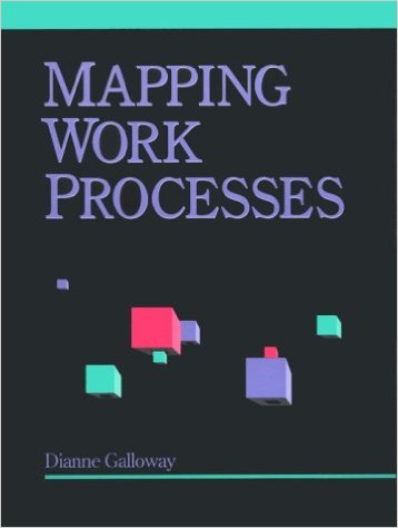 Galloway, Dianne. Mapping Work Processes. Milwaukee ASQ Quality Press, 1994.