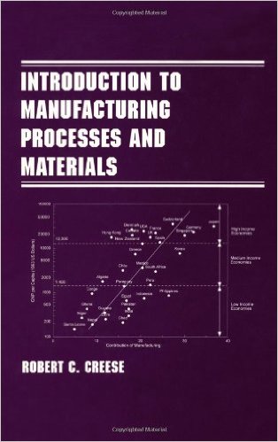 Creese, R.C. 1998. Introduction to Manufacturing Processes and Materials. New York: Marcel Dekker