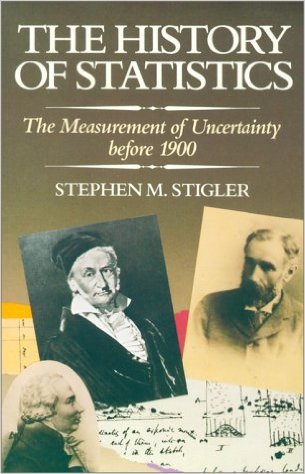 Stigler, Stephen The History of Statistics: The Measurement of Uncertainty before 1900, Harvard University Press, 1986